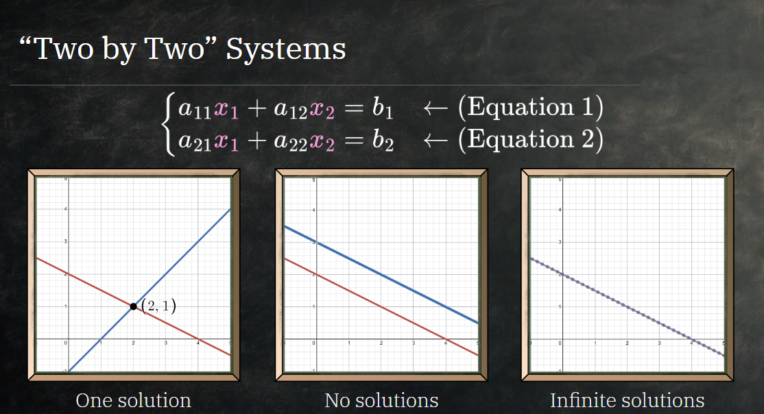 Lecture 1 slides