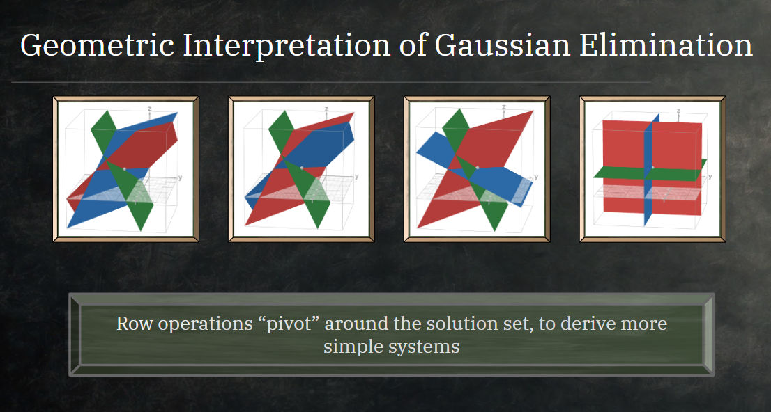 Lecture 2 slides