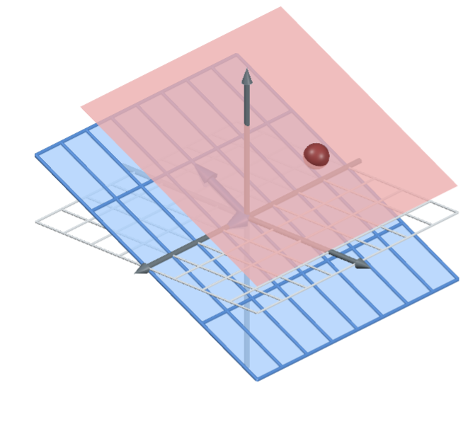 Null Space and Range