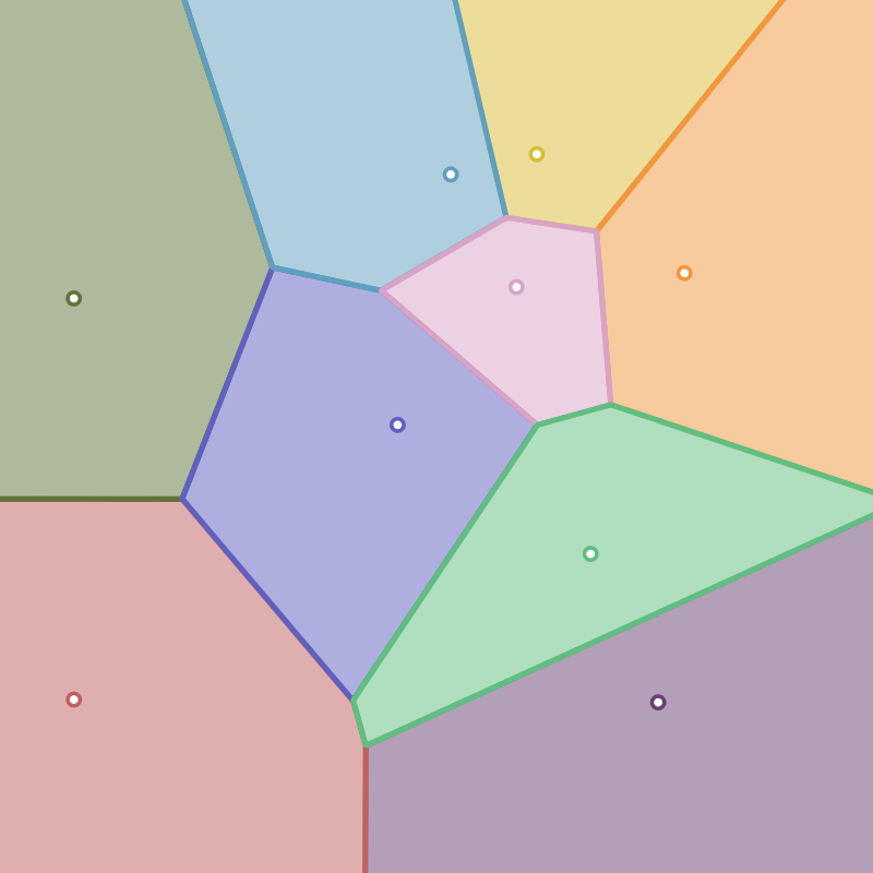 Voronoi Diagrams